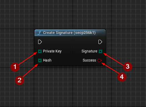 Create Signature